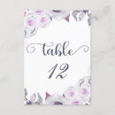 Search for flower wreath table cards Flowers