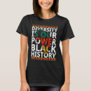 Search for diversity tshirts Black