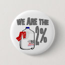 Recherche de wall badges Nous sommes les 99