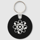 Search for atomic keychains Chemist