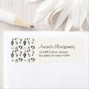 Search for treble clef return address labels Musical notes