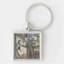 Search for english xmas keychains Arthur