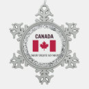 Recherche de drapeau du canada ornements Amérique du nord