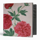 Search for peony binders Botanical