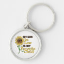 Search for son in law keychains Dad