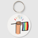 Search for equal round keychains Human rights