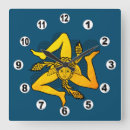 Recherche de symbole antique horloges Triskelion