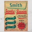 Recherche de vintage prospectus Rétro