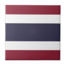 Recherche de thaïlande carreaux Bangkok