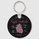 Search for medical student keychains Surgeon