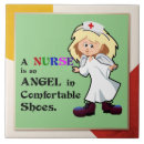 Recherche de chaussures carreaux Mignon