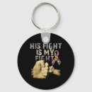 Search for trauma keychains Well being initiatives