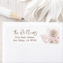 Search for canning return address labels Pampas grass