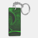 Search for green stone keychains Malachite