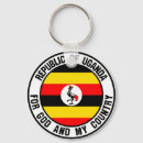 Search for uganda keychains Africa