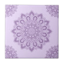 Recherche de violet clair carreaux Motif