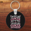 Recherche de cancer porteclés Sensibilisation au cancer