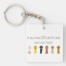Search for raise keychains Funny