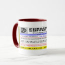 Recherche de prescription mugs Latte