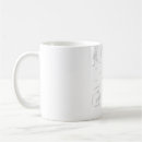 Search for funny yoga mugs Cute