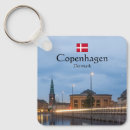 Search for copenhagen keychains Europe