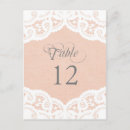 Search for table number vertical postcards Rustic