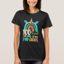 Recherche de learning tshirts 100