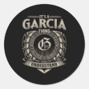 Search for understand stickers Thing