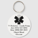 Search for medical keychains Alert