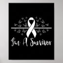 Search for breast cancer posters Hope