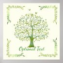 Search for tree of life posters Botanical