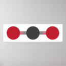 Recherche de molécules posters Teacher