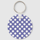Search for periwinkle keychains Purple