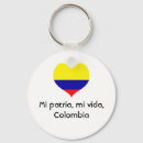Search for colombian keychains Bogota