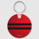 Search for love the lord your god keychains Jesus