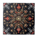 Recherche de flocon de neige carreaux Rouge