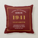 Search for 80th birthday pillows 80 years old