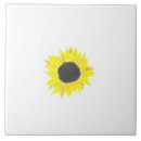 Recherche de tuiles de mur carreaux Floral
