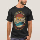 Search for wesley Myth