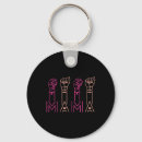 Search for aids month keychains Hearing aid