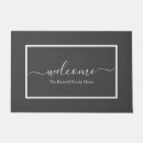 Search for grey and white doormats Script