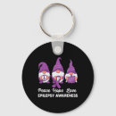 Search for funny gnomes keychains Hope