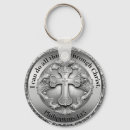 Search for i can do all things keychains Religious
