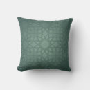 Search for green spider Pattern
