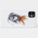 Search for fish eye electronics Goldfish