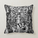 Recherche de squelettes coussins Pour elle