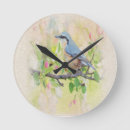 Recherche de fanatique horloges La nature