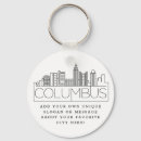 Search for ohio keychains City