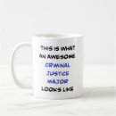 Recherche de scène du crime tasses Police