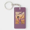 Search for vintage aviation keychains European